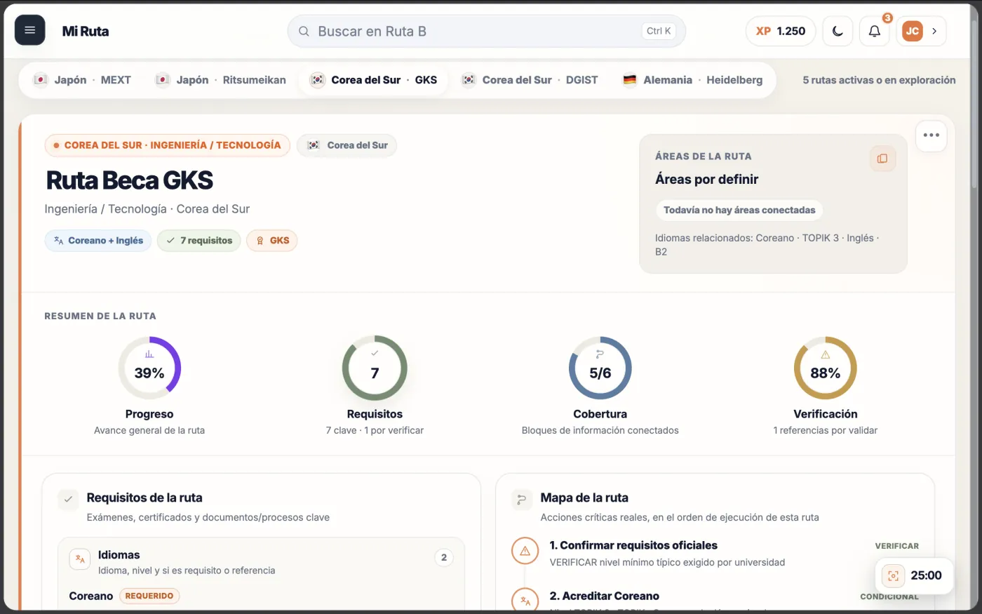 Captura de la demo de Ruta B: pestañas de cinco rutas (MEXT, Ritsumeikan, GKS, DGIST y Heidelberg) y la vista de «Ruta Beca GKS» (Corea del Sur) con indicadores de progreso (39 %), requisitos (7), cobertura (5/6) y verificación (88 %), y los bloques «Requisitos de la ruta» y «Mapa de la ruta».